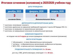Итоговое сочинение (изложение) в 2025-26 учебном году